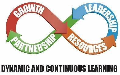 Growth, leadership, partnershiop, resources